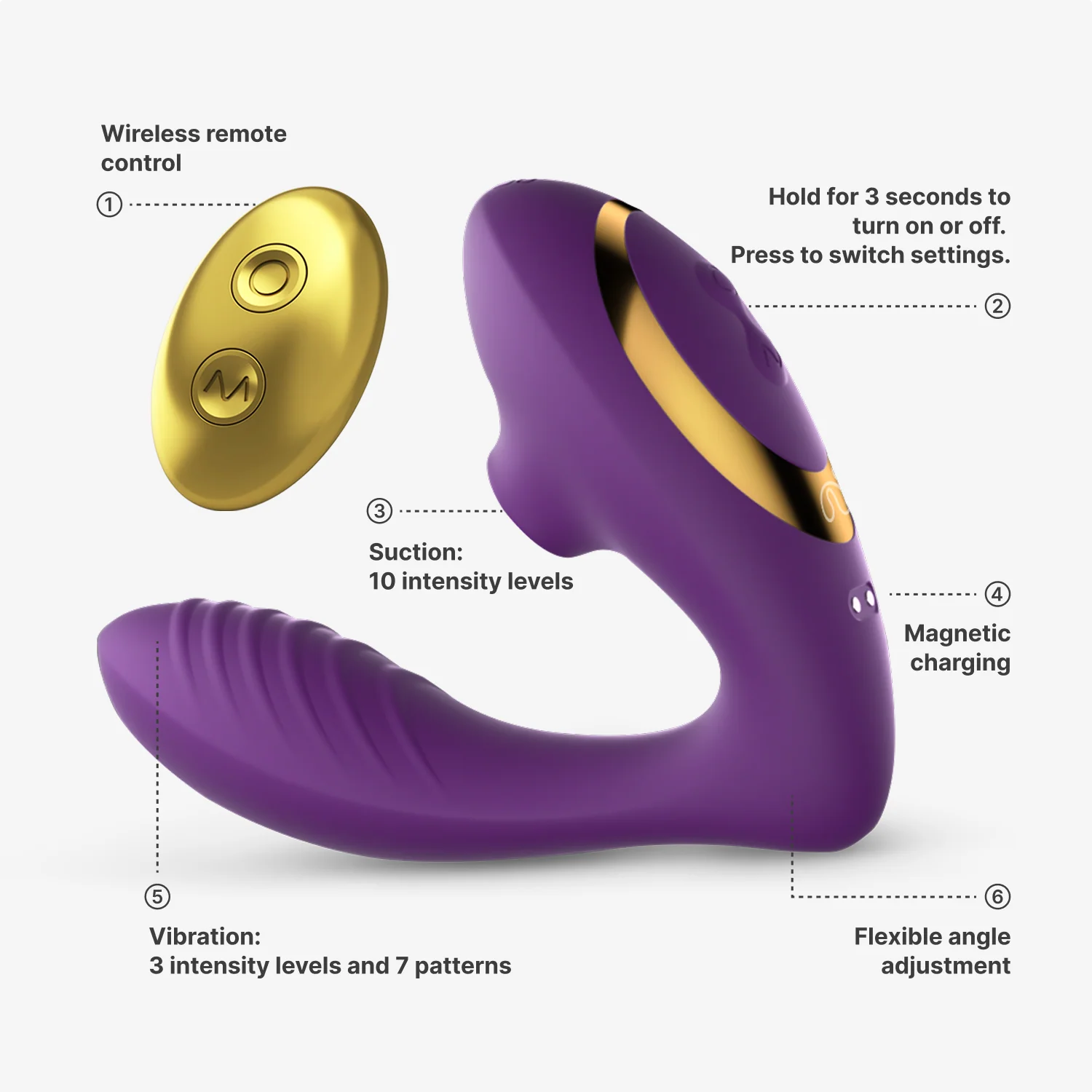 OG 2 Clitoral Sucking Vibrator